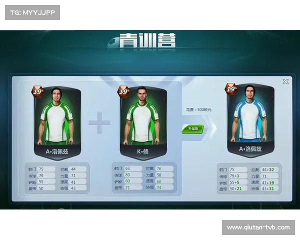 欧冠奖金分配改革对战术青训投入的长期影响